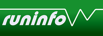 runinfo